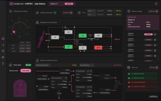 Command And Control Interface