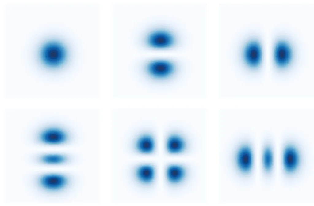 Visuel Modes Hermite Gaussiens 1