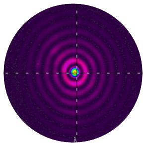 •	400:1 aspect ratio
•	0.51 µm FWHM
•	No oscillations over the propagation