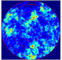 Figure 3: Intensité lumineuse reçue au niveau de l'ouverture du télescope OGS, simulée dans des conditions de turbulence modérée. Les lignes pointillées indiquent les diamètres des ouvertures de 10, 30, 50, 70 et 80 cm.